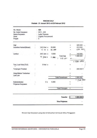 Rincian Gaji Karyawan yang akan di keluarkan termasuk Siklus Penggajian




SISTEM INFORMASI AKUNTANSI – UNIVERSITAS PANCASILA                                  Page 39
 