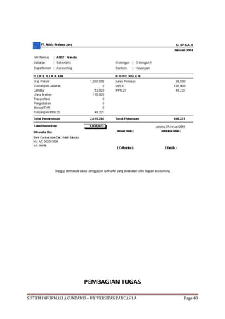 Slip gaji termasuk siklus penggajian &MSDM yang dilakukan oleh bagian accounting




                                PEMBAGIAN TUGAS

SISTEM INFORMASI AKUNTANSI – UNIVERSITAS PANCASILA                                             Page 40
 