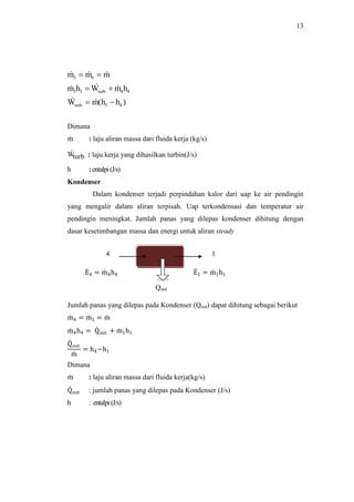 13
m3  m4  m
m3h3  Wturb  m4h4
Wturb  m(h3  h4 )
Dimana
m : laju aliran massa dari fluida kerja (kg/s)
W
turb : laju kerja yang dihasilkan turbin(J/s)
h :entalpi(J/s)
Kondenser
Dalam kondenser terjadi perpindahan kalor dari uap ke air pendingin
yang mengalir dalam aliran terpisah. Uap terkondensasi dan temperatur air
pendingin meningkat. Jumlah panas yang dilepas kondenser dihitung dengan
dasar kesetimbangan massa dan energi untuk aliran steady
Jumlah panas yang dilepas pada Kondenser (Qout) dapat dihitung sebagai berikut
m4 = m1 = m
m4h4 = Qout + m1h1
Qout
m
= h4−h1
Dimana
m : laju aliran massa dari fluida kerja(kg/s)
Qout : jumlah panas yang dilepas pada Kondenser (J/s)
h : entalpi(J/s)
Qout
E4 = m4h4 E1 = m1h1
4 1
 