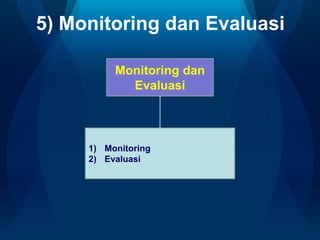 5) Monitoring dan Evaluasi
Monitoring dan
Evaluasi

1) Monitoring
2) Evaluasi

 