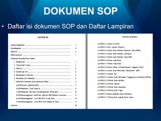 DOKUMEN SOP
• Daftar isi dokumen SOP dan Daftar Lampiran

 