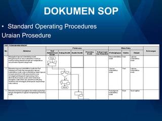 DOKUMEN SOP
• Standard Operating Procedures
Uraian Prosedure

 