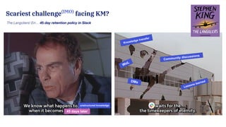 Scariest challenge(IMO)
facing KM?
The Langoliers! Err… 45 day retention policy in Slack
45 days later
DMs
Community discussions
Knowledge transfer
Lessons learned
unstructured knowledge
WoL
 