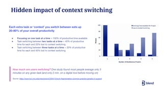 How much are users switching? One study found most people average only 3
minutes on any given task (and only 2 min. on a digital tool before moving on)
Each extra task or ‘context’ you switch between eats up
20–80% of your overall productivity
● Focusing on one task at a time = 100% of productive time available
● Task switching between two tasks at a time = 40% of productive
time for each and 20% lost to context switching
● Task switching between three tasks at a time = 20% of productive
time for each and 40% lost to context switching
Hidden impact of context switching
Source: https://www.hcii.cmu.edu/news/event/2004/10/work-fragmentation-common-practice-paradox-it-support
 
