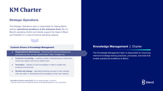 Knowledge Management | Charter
The Knowledge Management team is responsible for improving
internal knowledge sharing practices, processes, and tools that
enable operational excellence at Blend.
Strategic Operations
The Strategic Operations team is responsible for helping Blend
achieve operational excellence at the enterprise level. We run
Blend’s operating rhythm and directly support the Head of Blend
and President in a cross-functional operating capacity.
KM Charter
Common Drivers of Knowledge Management
● Organizational eﬀectiveness - improving the internal practices and
processes so than we can operate better, faster, cheaper, etc.
● Customer knowledge - building a better understanding of customers
wants and needs, and how to satisfy them
● Innovation - creation of new knowledge in order to create new
products and services
● Growth and change - replicating existing success in new markets,
with new staﬀ, or developing the knowledge to enter new markets
Nick Milton & Patrick Lambe (2019) The Knowledge Manager's Handbook:
A Step-By-Step Guide to Embedding Eﬀective Knowledge Management in Your Organization.
 