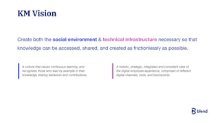 A culture that values continuous learning, and
recognizes those who lead by example in their
knowledge sharing behaviors and contributions.
Create both the social environment & technical infrastructure necessary so that
knowledge can be accessed, shared, and created as frictionlessly as possible.
KM Vision
A holistic, strategic, integrated and consistent view of
the digital employee experience, comprised of diﬀerent
digital channels, tools, and touchpoints.
 
