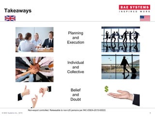 Non-export controlled. Releasable to non-US persons per INC-DSEA-2015-00022.
Takeaways
8© BAE Systems Inc., 2015
Planning
and
Execution
Individual
and
Collective
Belief
and
Doubt
 