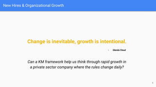 New Hires & Organizational Growth
6
Change is inevitable, growth is intentional.
- Glenda Cloud
Can a KM framework help us think through rapid growth in
a private sector company where the rules change daily?
 