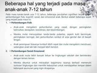 Beberapa hal yang terjadi pada masa
anak-anak 7-12 tahun
Pada masa kanak-kanak usia 7-12 tahun, beberapa perubahan signifikan terjadi dalam
perkembangan fisik, kognitif, sosial, dan emosional anak. Berikut adalah beberapa aspek
yang terjadi pada masa ini:
1. > Perkembangan Fisik:
 Anak-anak mengalami pertumbuhan yang cepat, dengan peningkatan
kelincahan, kecepatan, koordinasi, dan keseimbangan.
 Mereka mulai menunjukkan tanda-tanda pubertas, seperti kulit berminyak,
peningkatan keringat, dan pertumbuhan rambut di area genital dan di bawah
lengan.
 Anak perempuan biasanya tumbuh lebih cepat dan mulai mengalami menstruasi,
sedangkan anak laki-laki menjadi lebih berotot.
2. > Perkembangan Sosial-Emosional:
 Anak-anak mulai lebih banyak keluar ke lingkungan sekolah dan berinteraksi
dengan teman-teman.
 Mereka dituntut untuk merasakan bagaimana rasanya berhasil memenuhi
tuntutan lingkungan dan memiliki kebutuhan untuk mendapatkan tempat dalam
kelompok seumuran yang ingin dicapainya.
 