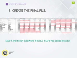 3. CREATE THE FINAL FILE.
11
BUILDING KEYWORDS UNIVERSE
SAVE IT AND NEVER OVERWRITE THIS FILE- THAT’S YOUR BENCHMARK (!)
 