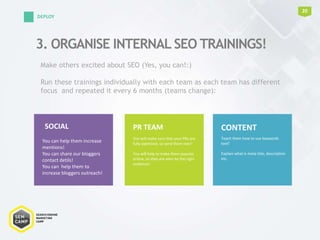 3. ORGANISE INTERNAL SEO TRAININGS!
20
DEPLOY
Make others excited about SEO (Yes, you can!:)
Run these trainings individually with each team as each team has different
focus and repeated it every 6 months (teams change):
Teach them how to use keywords
tool!
Explain what is meta title, description
etc.
CONTENT
You can help them increase
mentions!
You can share our bloggers
contact detils!
You can help them to
increase bloggers outreach!
SOCIAL
You will make sure that your PRs are
fully optmised, so send them over!
You will help to make them popular
online, so they are seen by the right
audience!
PR TEAM
 