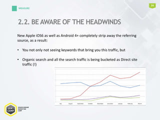 2.2. BE AWARE OF THE HEADWINDS
24
MEASURE
New Apple iOS6 as well as Android 4+ completely strip away the referring
source, as a result:
• You not only not seeing keywords that bring you this traffic, but
• Organic search and all the search traffic is being bucketed as Direct site
traffic (!)
 