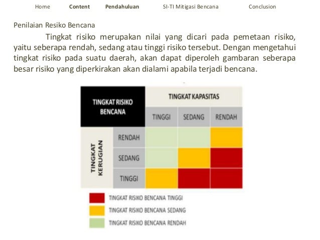 Sistem perdagangan risiko rendah