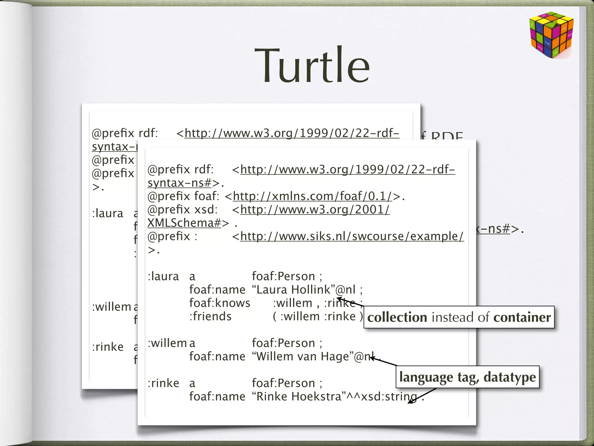 Turtle
   •
@preﬁx rdf: 
 <http://www.w3.org/1999/02/22-rdf-
       The most popular serialisation syntax of RDF
syntax-ns#>.
       (vs. RDF/XML, NTriples, N3)
@preﬁx foaf: <http://xmlns.com/foaf/0.1/>.
@preﬁx :
 @preﬁx rdf: 
 <http://www.w3.org/1999/02/22-rdf-
             
 <http://www.siks.nl/swcourse/example/
>.         syntax-ns#>.
   •       @preﬁx foaf: <http://xmlns.com/foaf/0.1/>.
       Namespace preﬁx declaration
:laura
 a
 @preﬁx xsd:
 <http://www.w3.org/2001/
             
 
 foaf:Person ;

 @preﬁx XMLSchema#> .
    
 foaf:name <http://www.w3.org/1999/02/22-rdf-syntax-ns#>.
            rdf:    
“Laura Hollink” ;

 @preﬁx @preﬁx :
 <http://xmlns.com/foaf/0.1/>.
    
 foaf:knows 
 
 :willem , :rinke ;
            foaf: 
                           <http://www.siks.nl/swcourse/example/

 @preﬁx >. 
 
<http://www.siks.nl/swcourse/example/>.
    
 :friends       
 [ a
 
 rdf:Bag ;
            :

 
 
 
 
             rdf:_1 :willem ;

 
 
 :laura
 a
 rdf:_2 :rinke . ] .
             
 
       
 
 foaf:Person ;
   •   Shorthands for writing triples ;
           
 
 foaf:name 
“Laura Hollink”@nl
:willem
a
 
 
 
 
 foaf:knows 
 ; :willem , :rinke ;
                     foaf:Person

 
 foaf:name:friends 
 van Hage” .
           
 
      
“Willem 
 ( :willem :rinke ) .  collection instead of container

:rinke
 a
 :willem
a
 
 
 foaf:Person ;
            
    
 foaf:Person ;

 
 foaf:namefoaf:name 
“Willem .van Hage”@nl .
           
 
      
“Rinke Hoekstra”
          :rinke
 a
 
 
 foaf:Person ;            language tag, datatype
          
 
 foaf:name 
“Rinke Hoekstra”^^xsd:string .
 