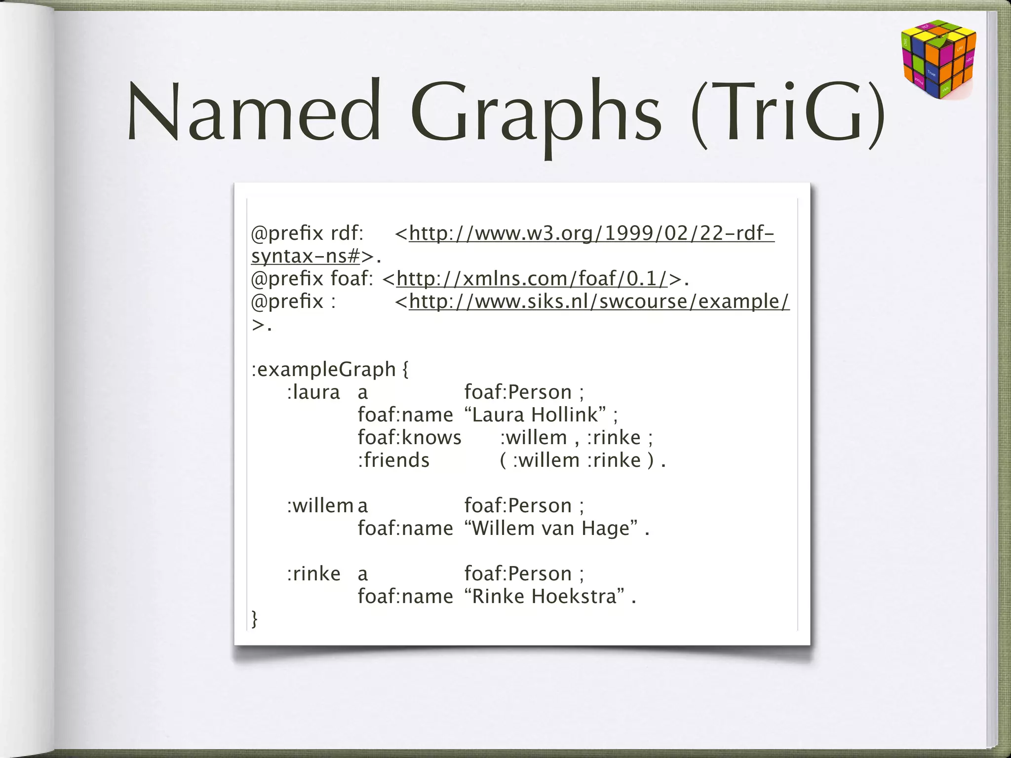 Named Graphs (TriG)
   @preﬁx rdf: 
 <http://www.w3.org/1999/02/22-rdf-
   syntax-ns#>.
   @preﬁx foaf: <http://xmlns.com/foaf/0.1/>.
   @preﬁx :
 
 <http://www.siks.nl/swcourse/example/
   >.

   :exampleGraph {
   
 :laura
 a
 
 
 foaf:Person ;
   
 
 
 foaf:name 
“Laura Hollink” ;
   
 
 
 foaf:knows 
 :willem , :rinke ;
   
 
 
 :friends 
 
 ( :willem :rinke ) .

   
   :willem
a
 
 
 foaf:Person ;
   
   
 
 foaf:name 
“Willem van Hage” .

   
   :rinke
 a
 
 
 foaf:Person ;
   
   
 
 foaf:name 
“Rinke Hoekstra” .
   }
 