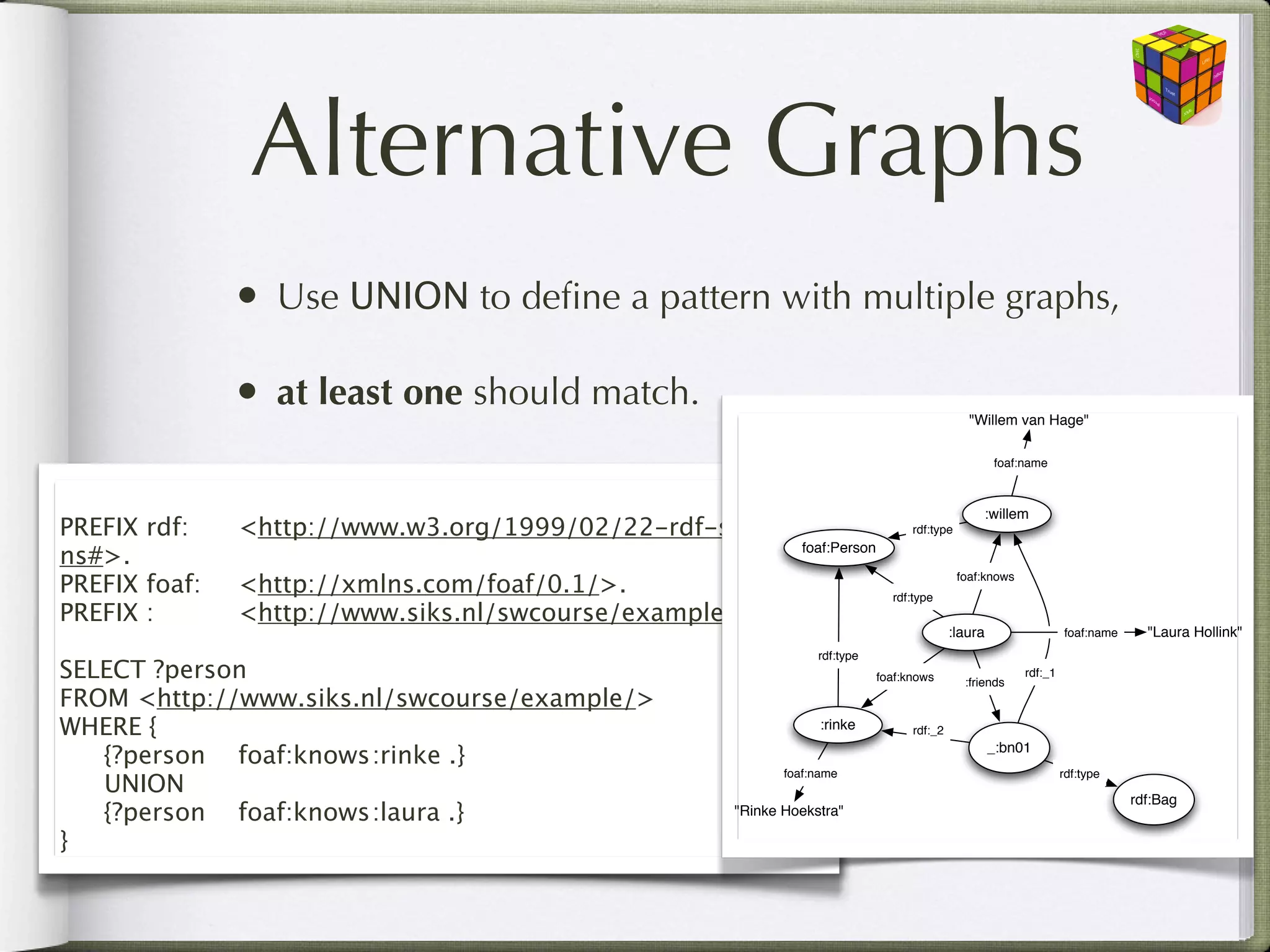 Alternative Graphs
                • Use UNION to deﬁne a pattern with multiple graphs,

                • at least one should match.                                                   "Willem van Hage"

                                                                                                    foaf:name



                                                                                                 :willem
PREFIX rdf:

   <http://www.w3.org/1999/02/22-rdf-syntax-                         rdf:type

ns#>.                                                         foaf:Person

PREFIX foaf:
   <http://xmlns.com/foaf/0.1/>.                                 rdf:type
                                                                                             foaf:knows


PREFIX :
 
     <http://www.siks.nl/swcourse/example/>.
                                                                                           :laura                  foaf:name     "Laura Hollink"
                                                                rdf:type
SELECT ?person                                                              foaf:knows        :friends
                                                                                                          rdf:_1

FROM <http://www.siks.nl/swcourse/example/>
WHERE {                                                          :rinke           rdf:_2


 {?person
 foaf:knows
:rinke .}                                                                    _:bn01


 UNION
                                                           foaf:name                                               rdf:type

                                                                                                                               rdf:Bag

 {?person
 foaf:knows
:laura .}                    "Rinke Hoekstra"

}
 