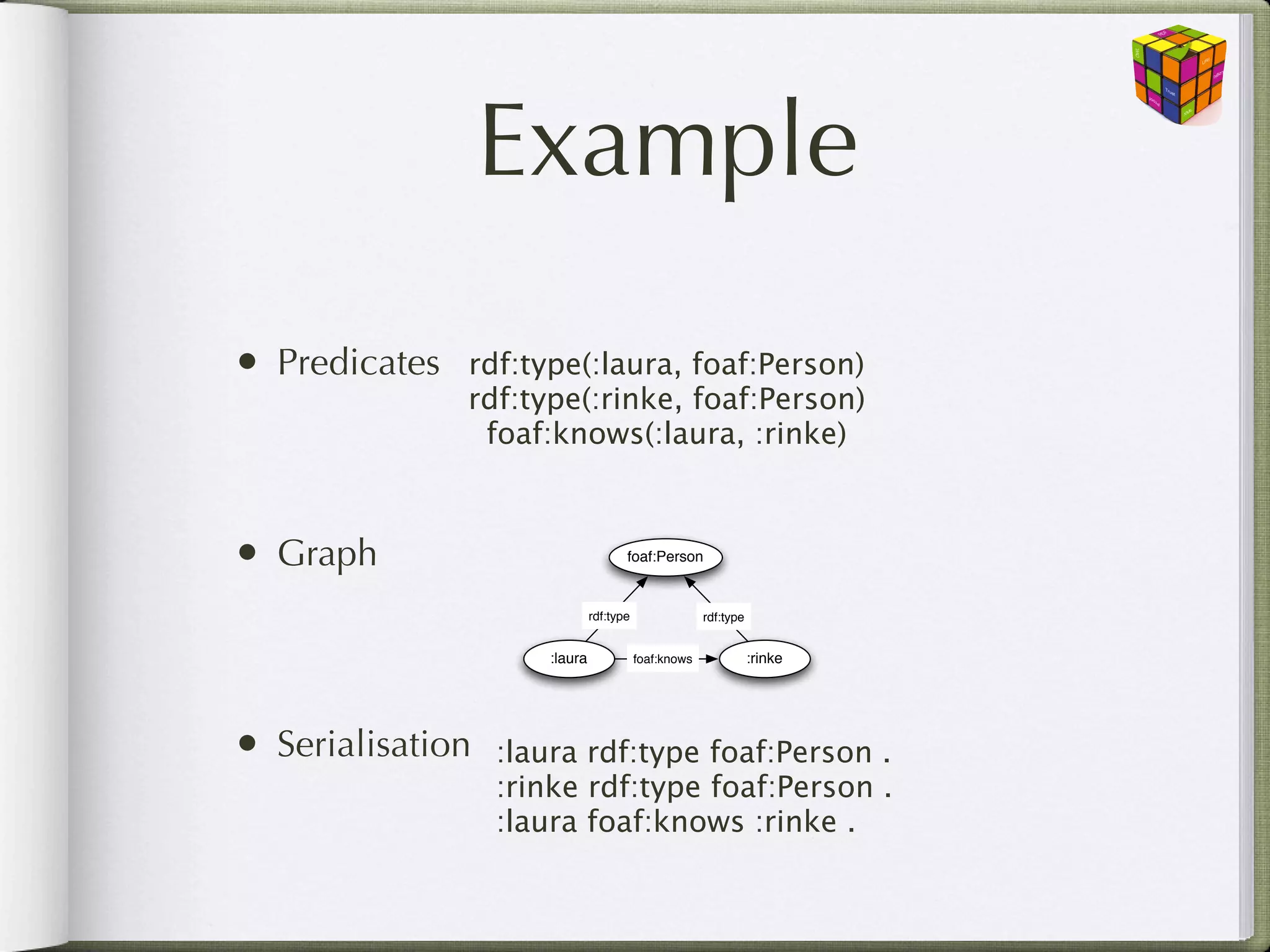 Example
• Predicates   rdf:type(:laura, foaf:Person)
               rdf:type(:rinke, foaf:Person)
                foaf:knows(:laura, :rinke)



• Graph                              foaf:Person


                              rdf:type                rdf:type


                     :laura              foaf:knows              :rinke




• Serialisation   :laura rdf:type foaf:Person .
                  :rinke rdf:type foaf:Person .
                  :laura foaf:knows :rinke .
 
