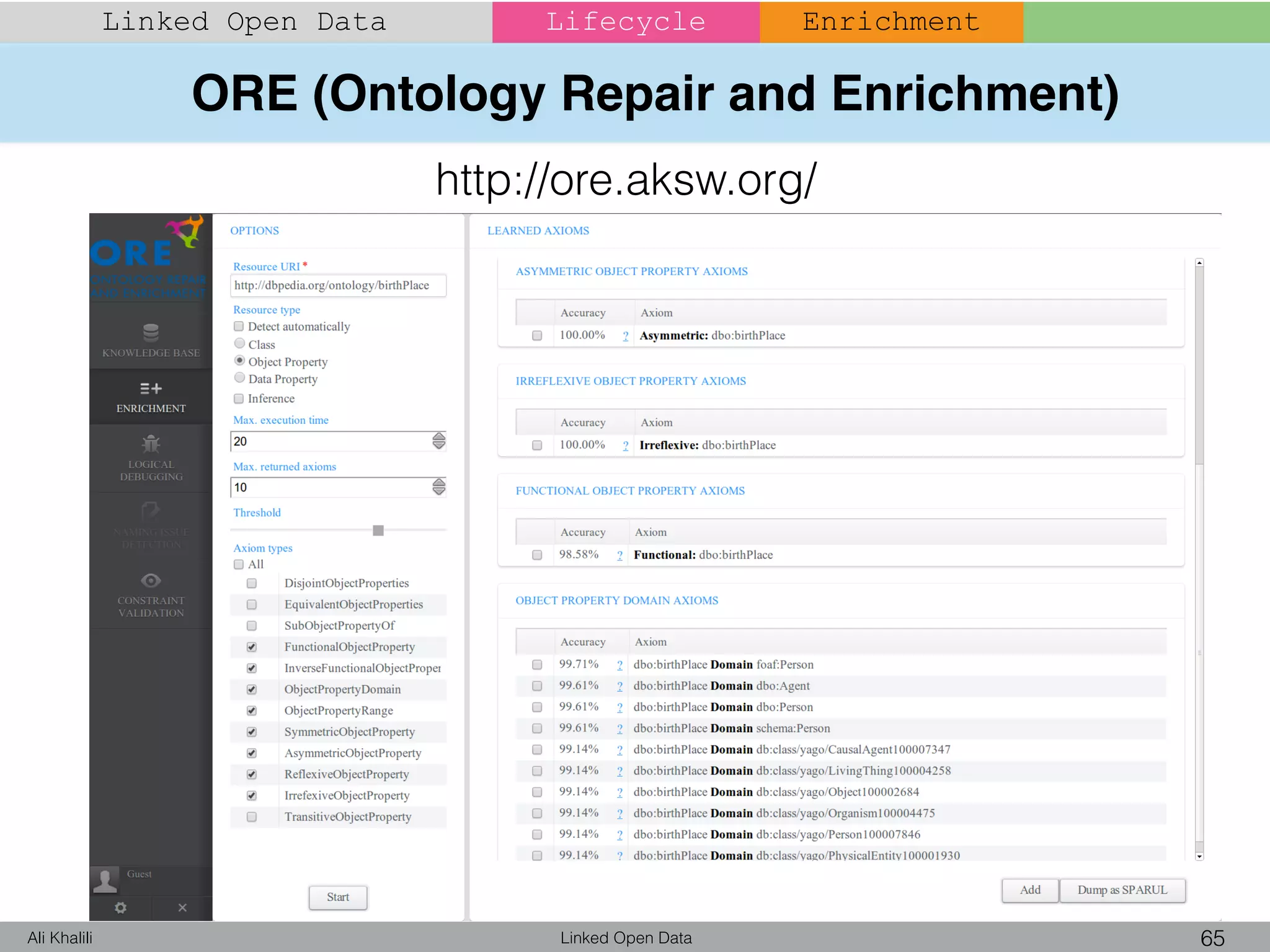 ORE (Ontology Repair and Enrichment)
Linked Open Data 65Ali Khalili
Linked Open Data Lifecycle Enrichment
http://ore.aksw.org/
 
