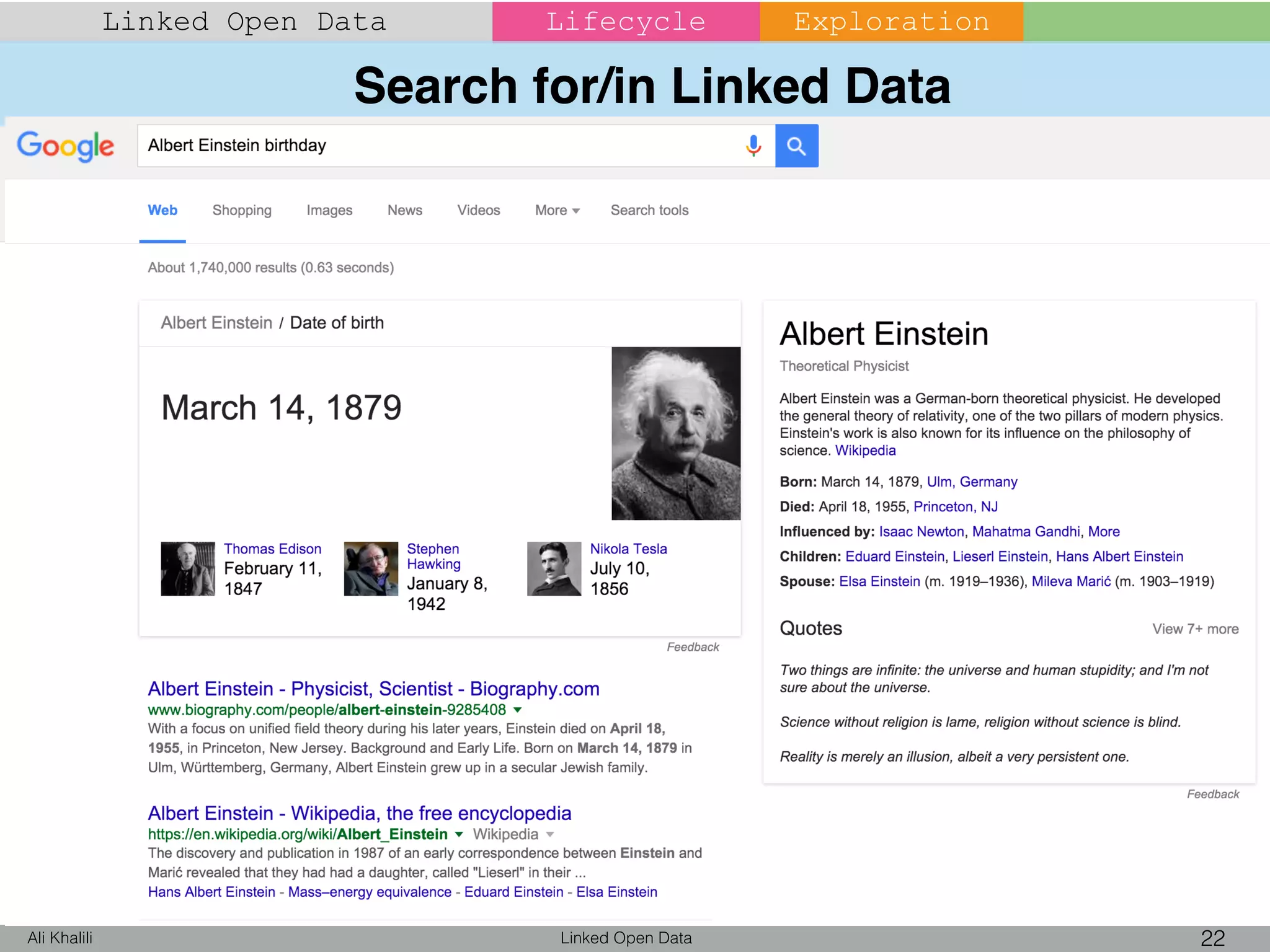 Search for/in Linked Data
Linked Open Data 22Ali Khalili
Linked Open Data Lifecycle Exploration
 