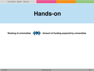 Linked Open Data 12Ali Khalili
Linked Open Data
Ranking of universities Amount of funding acquired by universities?
Hands-on
 