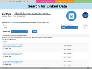 Search for Linked Data
Linked Open Data 19Ali Khalili
Linked Open Data Lifecycle Exploration
http://lotus.lodlaundromat.org
 