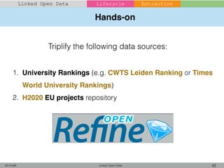 Hands-on
Linked Open Data 42Ali Khalili
Linked Open Data Lifecycle Extraction
1. University Rankings (e.g. CWTS Leiden Ranking or Times
World University Rankings)
2. H2020 EU projects repository
Triplify the following data sources:
 