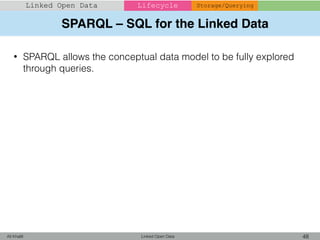 SPARQL – SQL for the Linked Data
Linked Open Data 48Ali Khalili
Linked Open Data Lifecycle Storage/Querying
• SPARQL allows the conceptual data model to be fully explored
through queries.
 