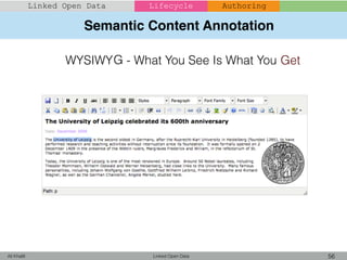 Semantic Content Annotation
Linked Open Data 56Ali Khalili
Linked Open Data Lifecycle Authoring
WYSIWY - What You See Is What You GetG
 