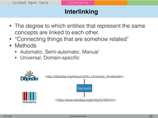 Interlinking
Linked Open Data 59Ali Khalili
Linked Open Data Lifecycle
• The degree to which entities that represent the same
concepts are linked to each other.
• “Connecting things that are somehow related”
• Methods
• Automatic, Semi-automatic, Manual
• Universal, Domain-speciﬁc
<http://dbpedia.org/resource/VU_University_Amsterdam>
<https://www.wikidata.org/entity/Q1065414>
SameAs
 