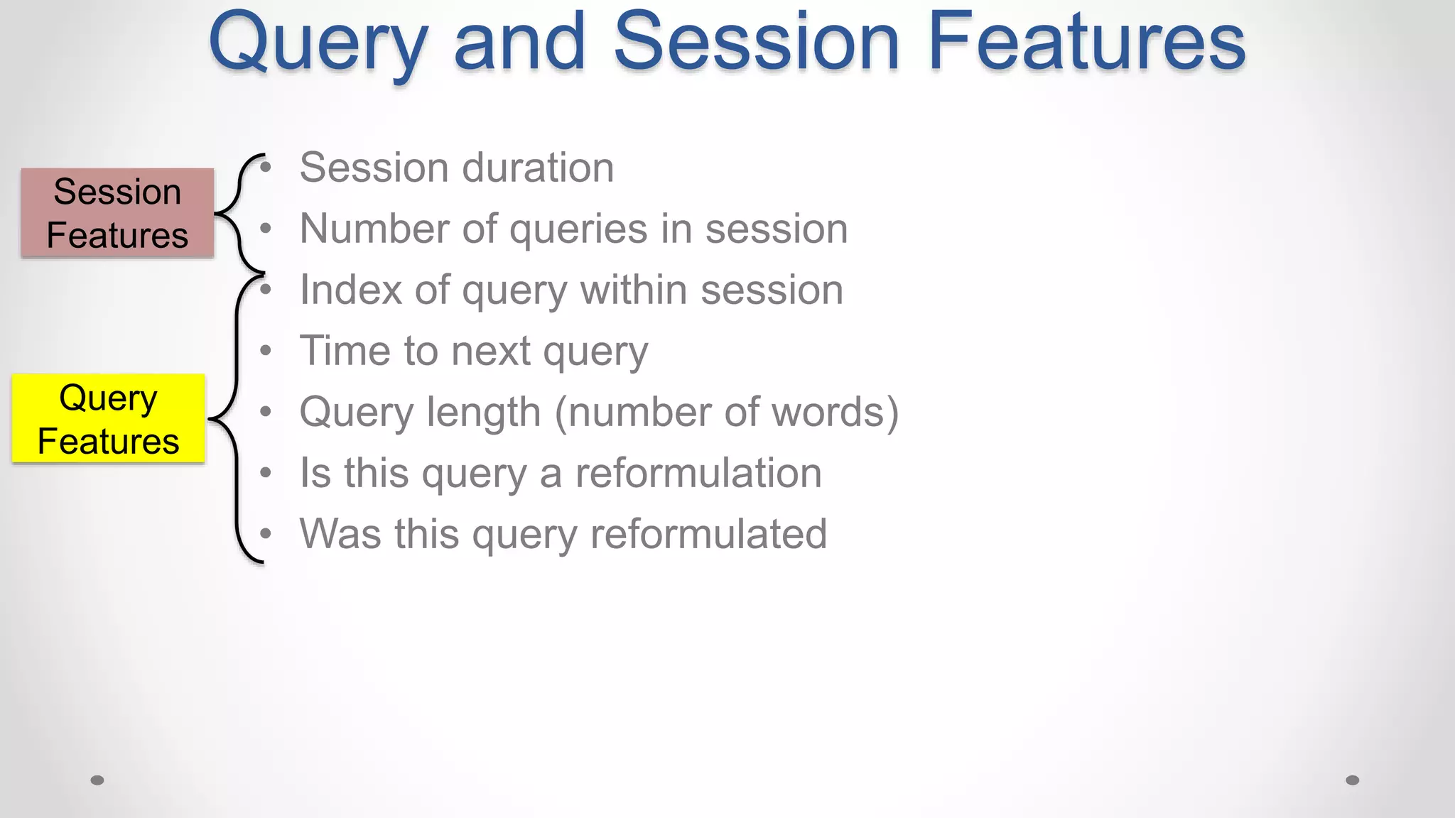 Query and Session Features
• Session duration
• Number of queries in session
• Index of query within session
• Time to next query
• Query length (number of words)
• Is this query a reformulation
• Was this query reformulated
Session
Features
Query
Features
 