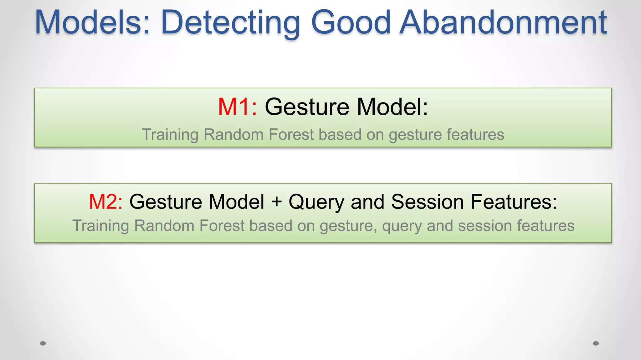 Models: Detecting Good Abandonment
M1: Gesture Model:
Training Random Forest based on gesture features
M2: Gesture Model + Query and Session Features:
Training Random Forest based on gesture, query and session features
 
