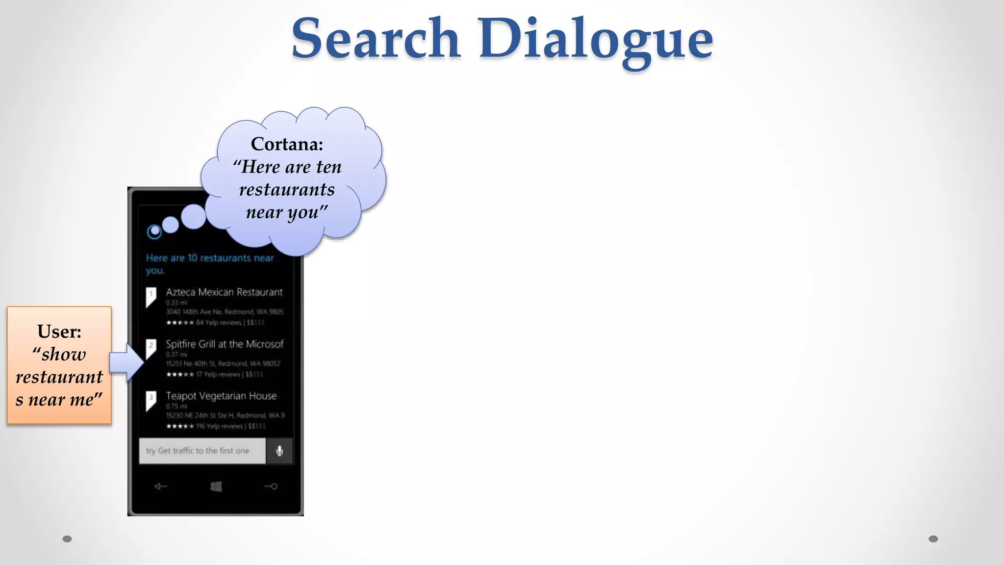 Cortana:
“Here are ten
restaurants
near you”
User:
“show
restaurant
s near me”
Search Dialogue
 