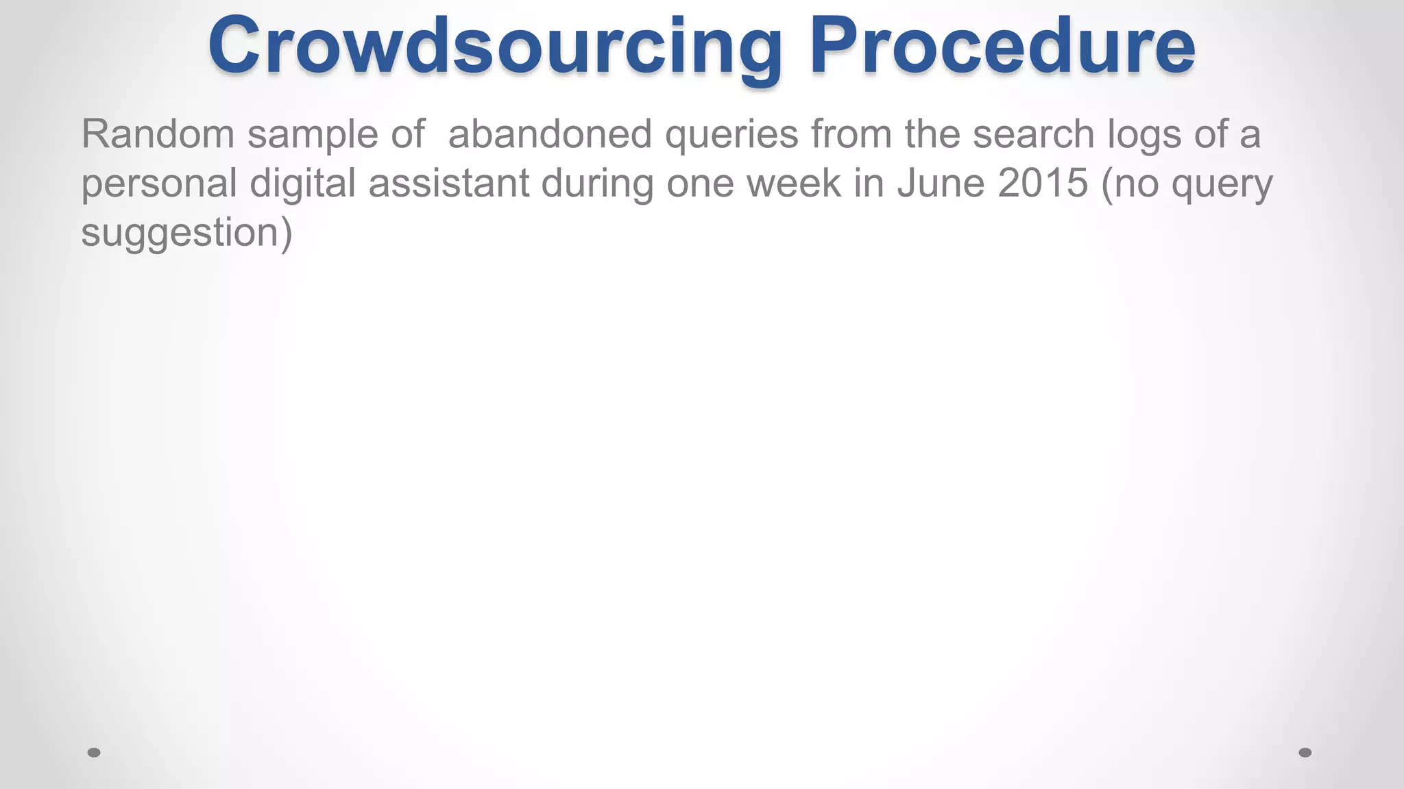 Crowdsourcing Procedure
Random sample of abandoned queries from the search logs of a
personal digital assistant during one week in June 2015 (no query
suggestion)
 