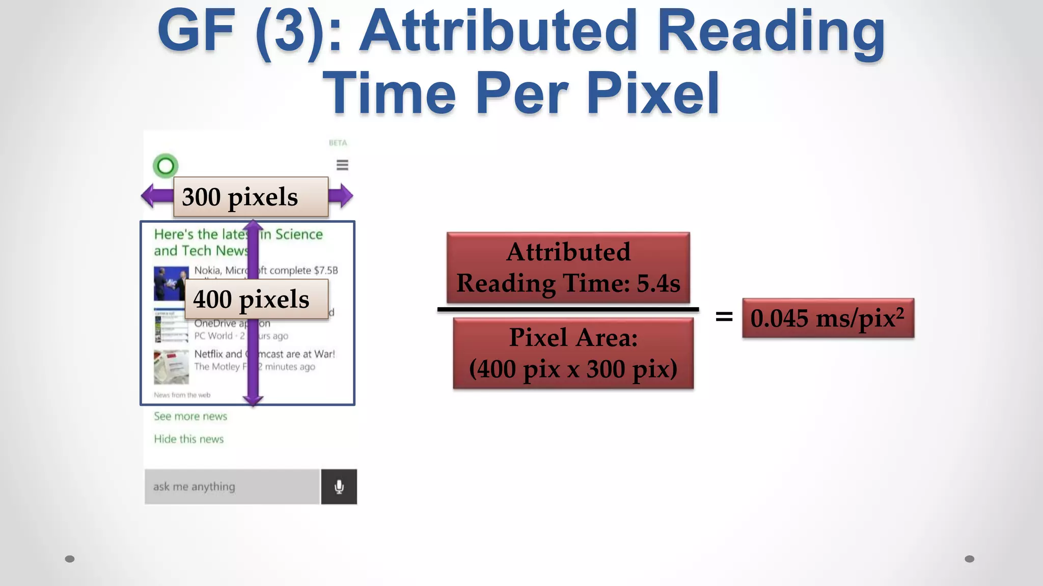 400 pixels
300 pixels
Attributed
Reading Time: 5.4s
Pixel Area:
(400 pix x 300 pix)
0.045 ms/pix2=
GF (3): Attributed Reading
Time Per Pixel
 