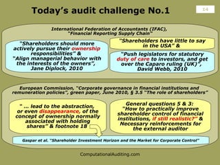 Today’s audit challenge No.1 International Federation of Accountants (IFAC),  “Financial Reporting Supply Chain” “ Shareho...