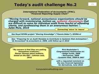 Today’s audit challenge No.2 International Federation of Accountants (IFAC),  “Financial Reporting Supply Chain” “ Moving ...