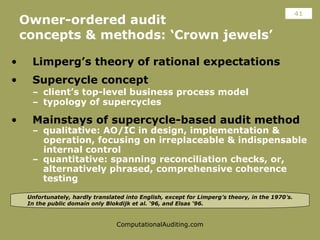 Owner-ordered audit  concepts & methods:   ‘Crown jewels’ <ul><li>Supercycle concept – client’s top-level business process...