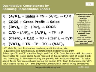 Quantitative: Completeness by  Spanning Reconciliation Checks 7)   (A/R) B  +  Sales  +  TS  – (A/R) E      C/R 6)   COGS...