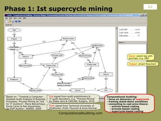 Phase 1: Ist supercycle mining   Input : event log with journals, e.g. SAP Output : smart flowchart Based on: “Towards a C...