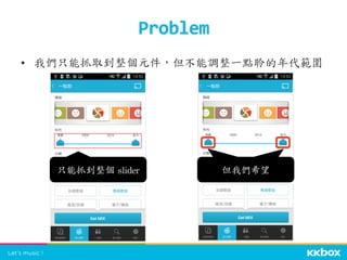 •  我們只能抓取到整個元件，但不能調整一點聆的年代範圍	
  
Problem	
 
只能抓到整個	
 slider	
  但我們希望	
 
 