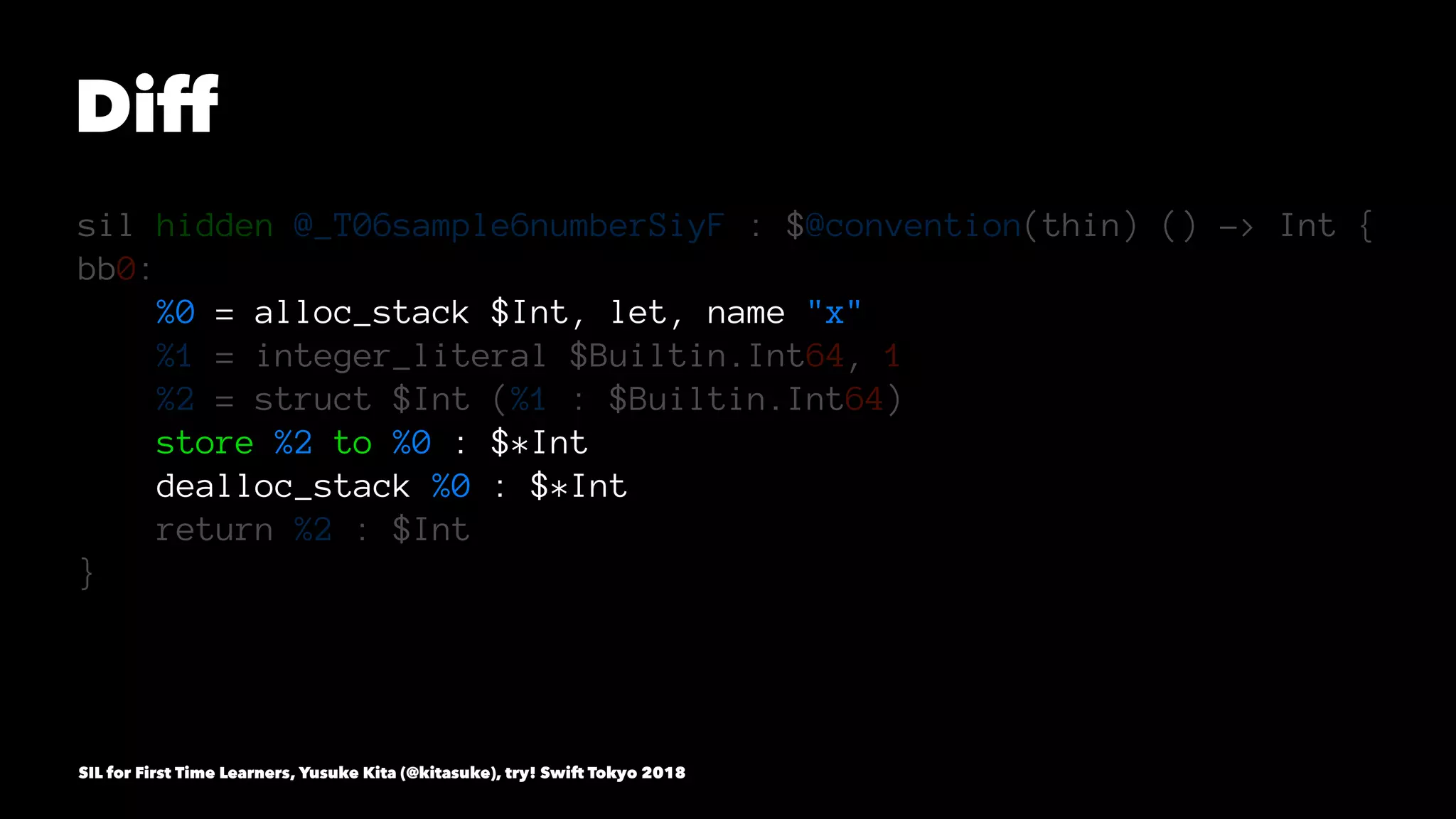 Diff
sil hidden @_T06sample6numberSiyF : $@convention(thin) () -> Int {
bb0:
%0 = alloc_stack $Int, let, name "x"
%1 = integer_literal $Builtin.Int64, 1
%2 = struct $Int (%1 : $Builtin.Int64)
store %2 to %0 : $*Int
dealloc_stack %0 : $*Int
return %2 : $Int
}
SIL for First Time Learners, Yusuke Kita (@kitasuke), try! Swift Tokyo 2018
 