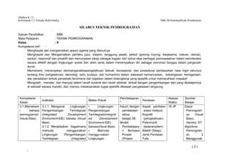 Silabus K-13 
Kelompok C2 Teknik Elektronika SMK MUhammadiyah Prambanan 
( 2 ) 
. 
SILABUS TEKNIK PEMROGRAMAN 
Satuan Pendidikan : SMK 
Mata Pelajaran : TEKNIK PEMROGRAMAN 
Kelas : X 
Kompetensi Inti* : 
Menghayati dan mengamalkan ajaran agama yang dianutnya 
Menghayati dan Mengamalkan perilaku jujur, disiplin, tanggung jawab, peduli (gotong royong, kerjasama, toleran, damai), 
santun, responsif dan proaktif dan menunjukan sikap sebagai bagian dari solusi atas berbagai permasalahan dalam berinteraksi 
secara efektif dengan lingkungan sosial dan alam serta dalam menempatkan diri sebagai cerminan bangsa dalam pergaulan 
dunia 
Memahami, menerapkan danmenganalisapengetahuan faktual, konseptual, dan prosedural berdasarkan rasa ingin tahunya 
tentang ilmu pengetahuan, teknologi, seni, budaya, dan humaniora dalam wawasan kemanusiaan, kebangsaan, kenegaraan, 
dan peradaban terkait penyebab fenomena dan kejadian dalam bidangkerja yang spesifik untuk memecahkan masalah 
Mengolah, menalar, dan menyaji dalam ranah konkret dan ranah abstrak terkait dengan pengembangan dari yang dipelajarinya 
di sekolah secara mandiri, dan mampu melaksanakan tugas spesifik dibawah pengawasan langsung 
Kompetensi 
Dasar Indikator Materi Pokok Pembelajaran 
* Penilaian Alokasi 
Waktu 
Sumber 
Belajar 
3.1.Memaham 
i bahasa 
pemrograman 
Visual Basic 
3.1.1. Mengenal Lingkungan 
Pengembangan Terintegrasi 
(Integrated Development 
Enviroment-IDE) bahasa Visual 
Basic. 
3.1.2. Menjelaskan bagaimana 
memulai menggunakan 
Lingkungan Pengembangan 
Terintegrasi (Integrated 
• Lingkungan 
Pengembangan 
Terintegrasi(Integrat 
ed Development 
Enviroment-IDE) 
bahasaVisual Basic. 
• Memulai 
menggu-nakan 
Lingkungan 
Inkuiri dengan 
pendekatan 
siklus 
belajar 5E 
Model 
Pembelajara 
n Berbasis 
Proyek 
(Project 
Aspek penilaian 
siswa meliputi: 
Kognitif 
(pengetahuan) 
Psikomorik 
(keterampilan) 
Afektif (Sikap) 
Jenis Penilaian 
Tulis 
16 JP 
Dasar 
Pemrogram 
an Visual 
Basic, 
Hendra, ST 
Algoritma 
Pemrogram 
an 2 
Menggunak 
 