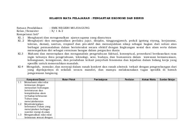 materi ekonomi bisnis kurikulum 2013
