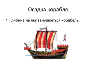 Осадка корабля
• Глибина на яку занурюється корабель.
 