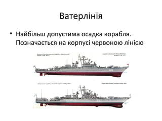 Ватерлінія
• Найбільш допустима осадка корабля.
  Позначається на корпусі червоною лінією
 