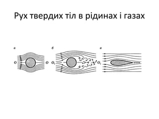 Рух твердих тіл в рідинах і газах
 