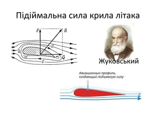 Підіймальна сила крила літака



                   Жуковський
 
