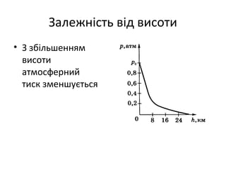 Залежність від висоти
• З збільшенням
  висоти
  атмосферний
  тиск зменшується
 