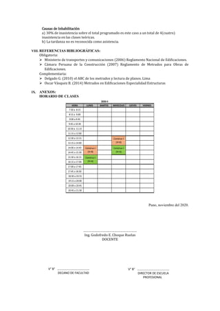 Causas de Inhabilitación
a) 30% de inasistencia sobre el total programado es este caso a un total de 4(cuatro)
inasistencia en las clases teóricas.
b) La tardanza no es reconocida como asistencia.
VIII. REFERENCIAS BIBLIOGRÁFICAS:
Obligatoria:
➢ Ministerio de transportes y comunicaciones (2006) Reglamento Nacional de Edificaciones.
➢ Cámara Peruana de la Construcción (2007) Reglamento de Metrados para Obras de
Edificaciones.
Complementaria:
➢ Delgado G. (2010) el ABC de los metrados y lectura de planos. Lima
➢ Oscar Vásquez B. (2014) Metrados en Edificaciones Especialidad Estructuras
IX. ANEXOS:
HORARIO DE CLASES
2020-II
HORA LUNES MARTES MIERCOLES JUEVES VIERNES
7:30 a 8:15
8:15 a 9:00
9:00 a 9:45
9:45 a 10:30
10:30 a 11:15
11:15 a 12:00
12:30 a 13:15
13:15 a 14:00
14:00 a 14:45
14:45 a 15:30
15:30 a 16:15
16:15 a 17:00
17:00 a 17:45
17:45 a 18:30
18:30 a 19:15
19:15 a 20:00
20:00 a 20:45
20:45 a 21:30
Construc-I
(VI-A)
Construc-I
(VI-B)
Construc-I
(VI-A)
Construc-I
(VI-B)
Puno, noviembre del 2020.
……………………….…………………………
Ing. Godofredo E. Choque Ruelas
DOCENTE
V° B° ……………………………………
DECANO DE FACULTAD
V° B° ……………………………………
DIRECTOR DE ESCUELA
PROFESIONAL
 