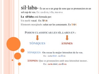 La síl·laba